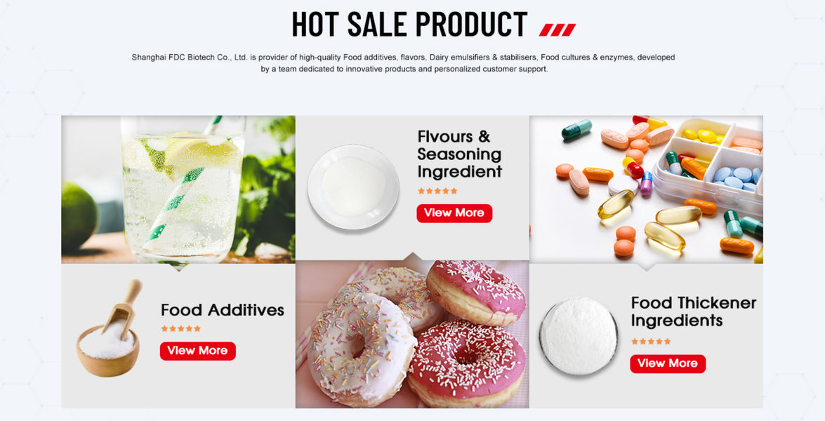 Кондитерские изделия